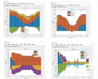 223含碳捕集电厂与氢能多元利用的综合能源系统低碳经济调度