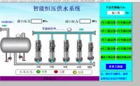 三菱恒压供水程序，有cad图，三菱plc，昆仑通泰触摸屏，技