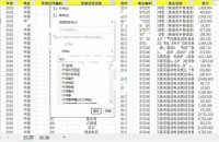 [闪亮]2017-2024年中国与世界各国新能源汽车出口额（