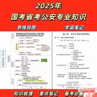 2025年国考省考公安专业知识思维导图公安考试基础学霸知识备