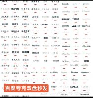 【百度夸克双盘秒发】2025六月最新全网最全2w+字体打包【