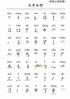 【拍下秒发货】小学1-6年级汉字补型训练电子版50页，汉字补