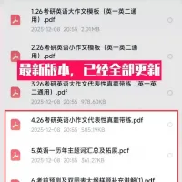 【最新版】2026ai归来考研英语作文模板+真题+12.1考