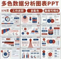 1000页数据分析可视化四色工作总结ppt模板述职汇报财务逻