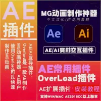 MG动画插件汉化版中文支持