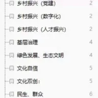 【申论大作文素材】自己整理的申论大作文开头结尾金句素材，适用