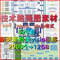技术路线图模板素材word版_Visio版可编辑520个+