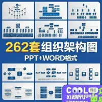 组织结构图框架图组织流程图企业公司word组织架构图ppt模