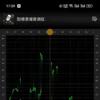 知唱音域音调仪vip