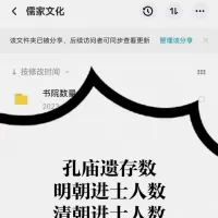 【自动发货】明清进士儒家文化数据库：省市县明清进士人数等数据