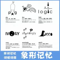 一个月记忆20000单词+象形记忆+词根词缀+美语发音_英语