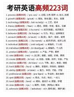 26考研英语高频常考233词共10页PDF