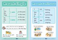 95张外网最新语法海报，含金量极高，