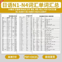 日语N1-N4词汇汇总PDF+EXCEL版！A4格式，包含汉