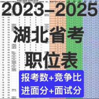 【秒发】26湖北省考2022-2025湖北省考职位表+进面分