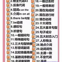 小学初中英语语法PPT课件+配套练习题