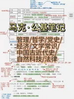 马克公基笔记，适用于考公考编公基或常识部分