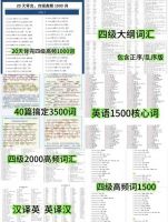 【自动发】英语四级词汇高频词核心词汇总