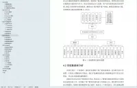 springboot+vue在线商城购物系统+万字文档+pp