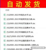 标价直拍【最新2023秒发！】31个省级常用控制变量数据_常
