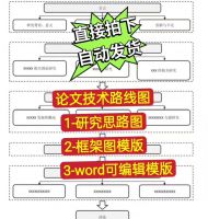 【自动发货】只需0.01元！论文技术路线图、研究思路图、框架