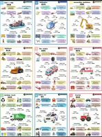 【0.01￥秒发❗】超1000个主题英语思维导图[火]孩子进