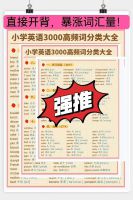 小学英语3000高频词分类大全，帮你分类好了，分类记忆，举一