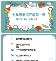 【秒发】初一七年级英语开学第一课PPT