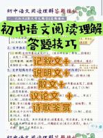 初中语文阅读理解方法与技巧+常见题型+答题模版（彩色版）