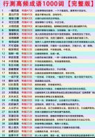 公务员言语理解成语易混成语事业编近五年高频词成语易混行测成语