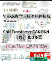 【深度学习绘图模板】PPT+Visio｜模型结构图一键编辑｜