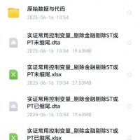 【最新2024】上市公司-控制变量汇总（2001-2024年