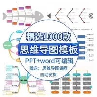 1000套可编辑思维导图模板1000套_思维导图PPT模板w