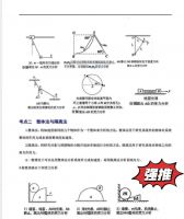 一千多页高中物理讲义，知识点覆盖超全