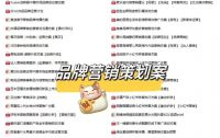 2024最新1000+策划案涵盖30行业，包含品牌策划、整合