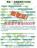 真题阅读中背会5500单词❗️❗️❗️打牢单词基础