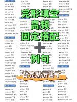 背完你的完形填空就很牛了！408组完形填空高频词组固定搭配+