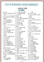 2025中考英语复习核心短语与搭配速记