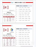 48国际音标28天打卡小纸条练习册高清PDF(电子版)