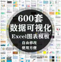 600套Excel格式数据可视化图表模板，可视化数据表格模板