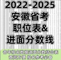 （秒发）安徽省考选岗必备数据库2022-2025安徽省考职位