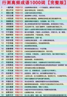 公务员言语理解成语易混成语事业编近五年高频词成语易混行