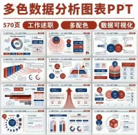 【自动发货】1000页数据分析可视化四色工作总结PPT模板，