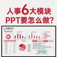 【自动秒发】人力资源人事6大模块工作总结年终汇报数据分析42