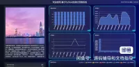点击放大 房价预测系统|python|爬虫|django|可视化大屏|