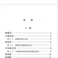 实用趣味方剂手册_一共547页_珍贵中医学习资料