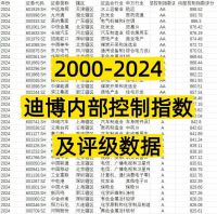 点击放大 【秒发】2000-2024迪博内部控制指数及评级数据