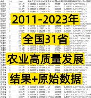 【最新2023秒发】各省农业高质量发展_不是市自用