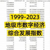 【秒发】地级市数字经济综合发展指数（1999-2023）