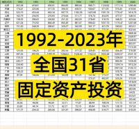 【秒发】各省固定资产投资额_1992-2023年